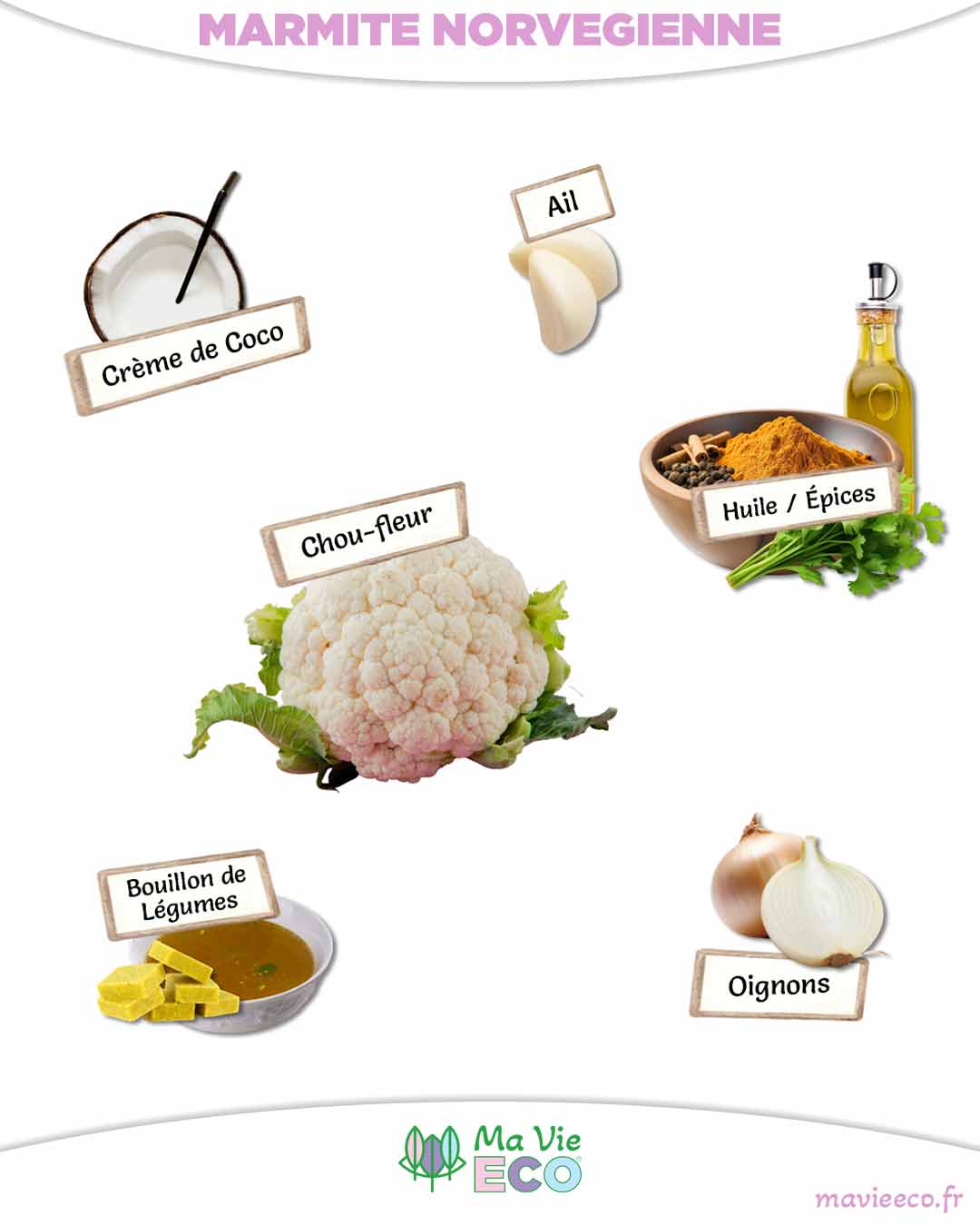 Chou-fleur Curry Coco en Marmite Norvégienne